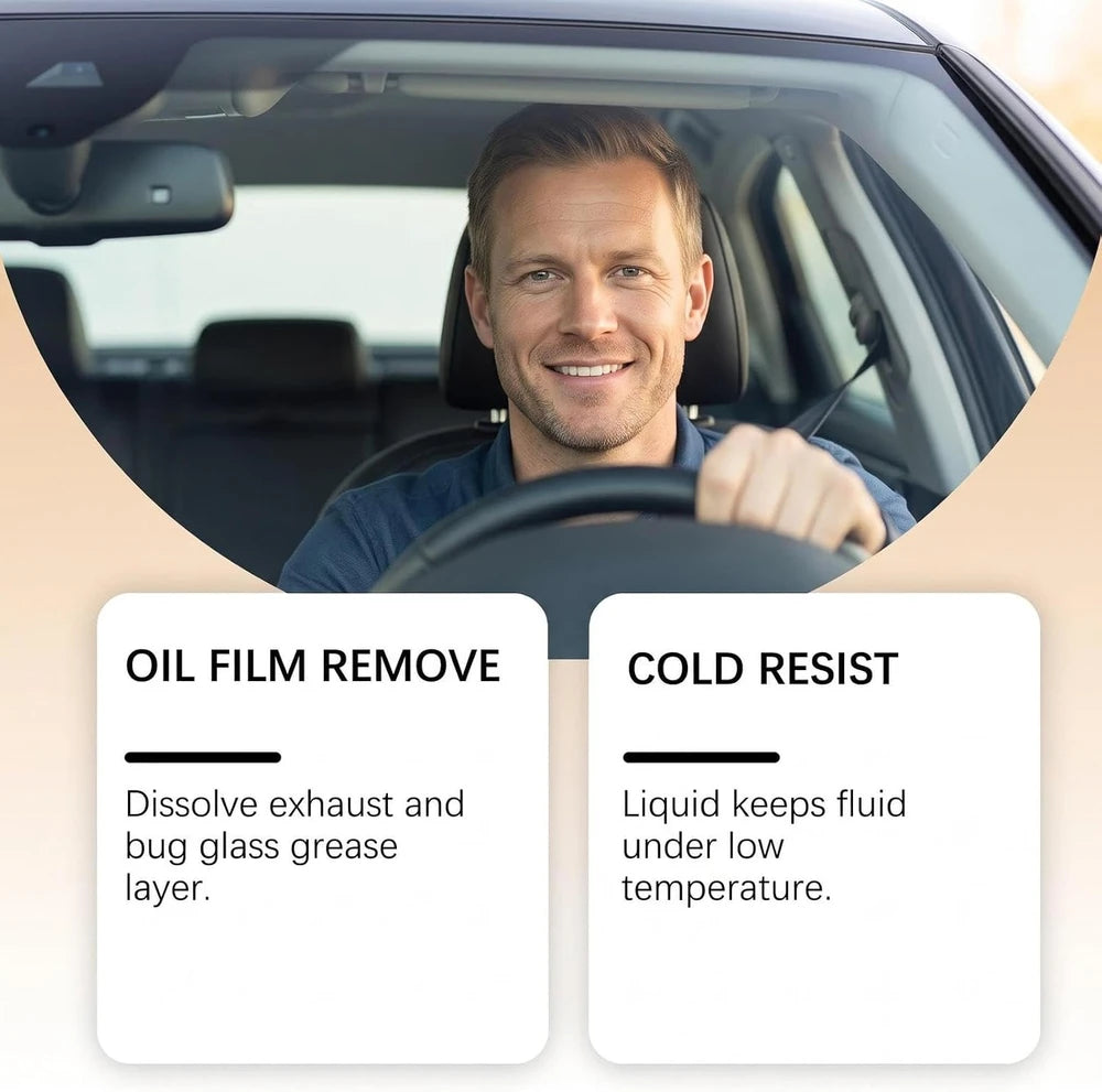 Wind Shield Pro — Vizibilitate Perfectă, Indiferent de Vreme