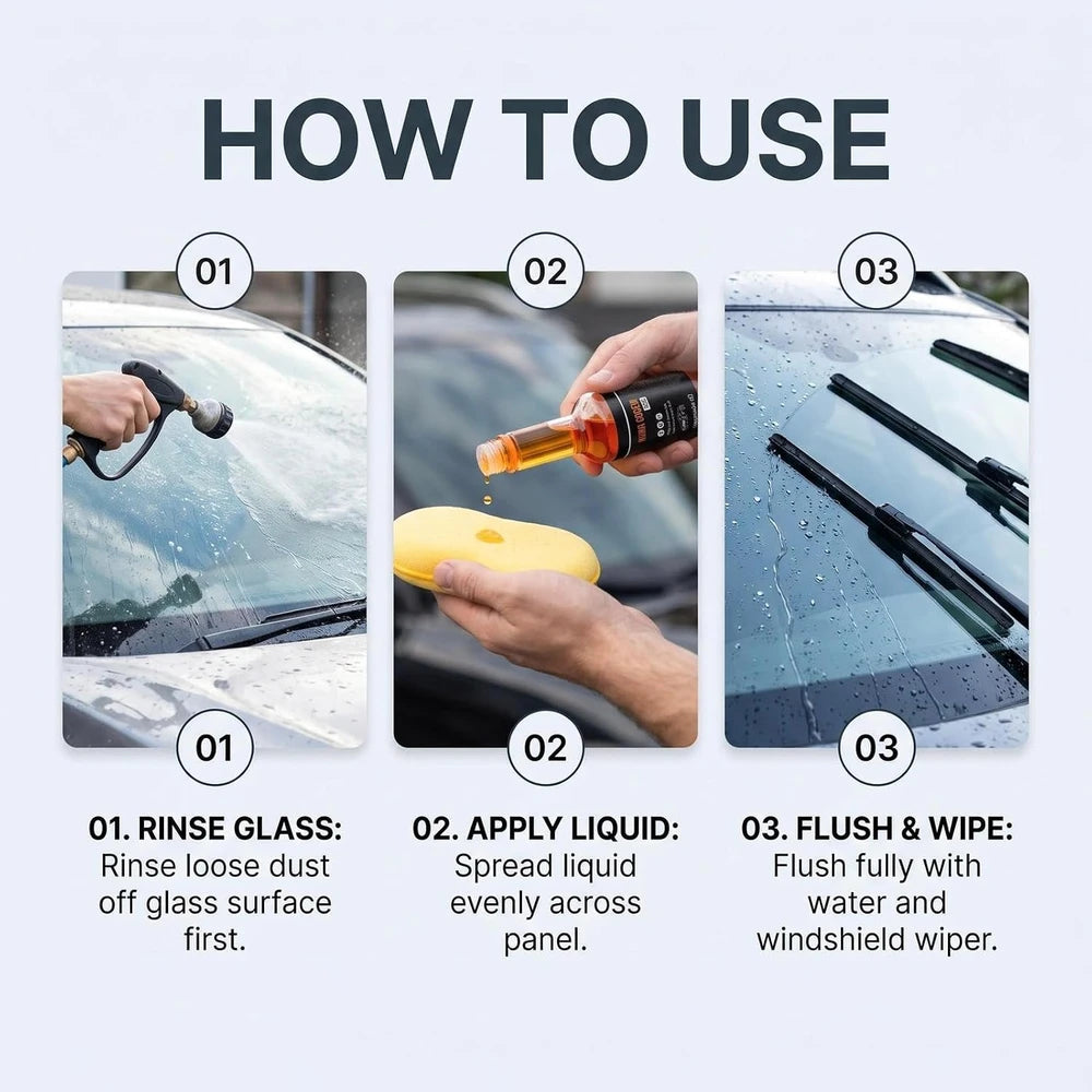 Wind Shield Pro — Vizibilitate Perfectă, Indiferent de Vreme
